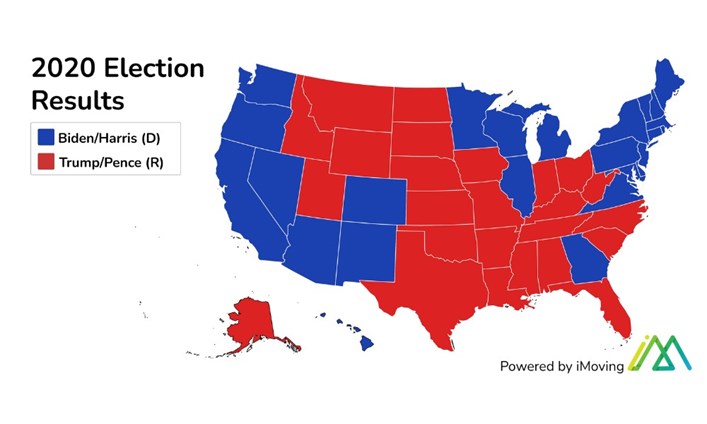 How Did People Vote 2020 vs. 2024