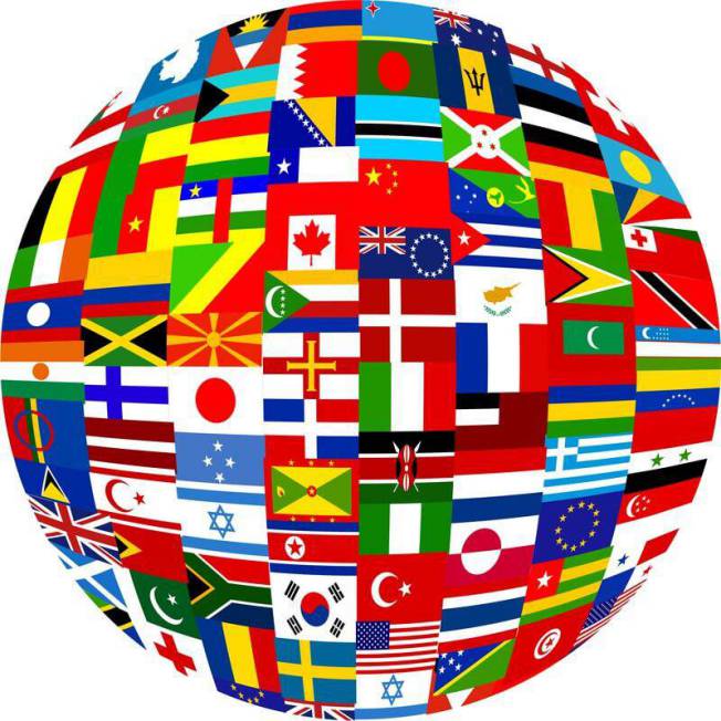 Top 6 Countries to Relocate in 2023 - iMoving Top 6 Countries to Relocate in 2023