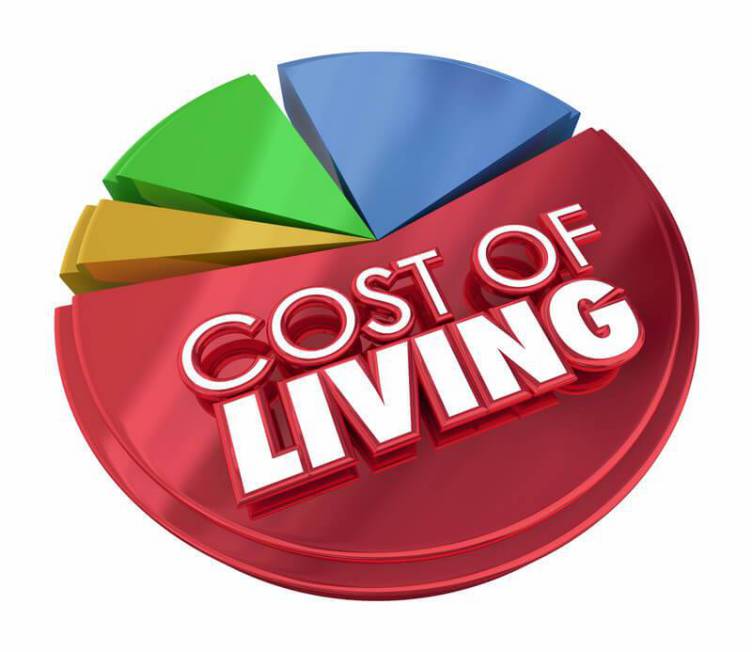 Actual Cost Of Living In Los Angeles